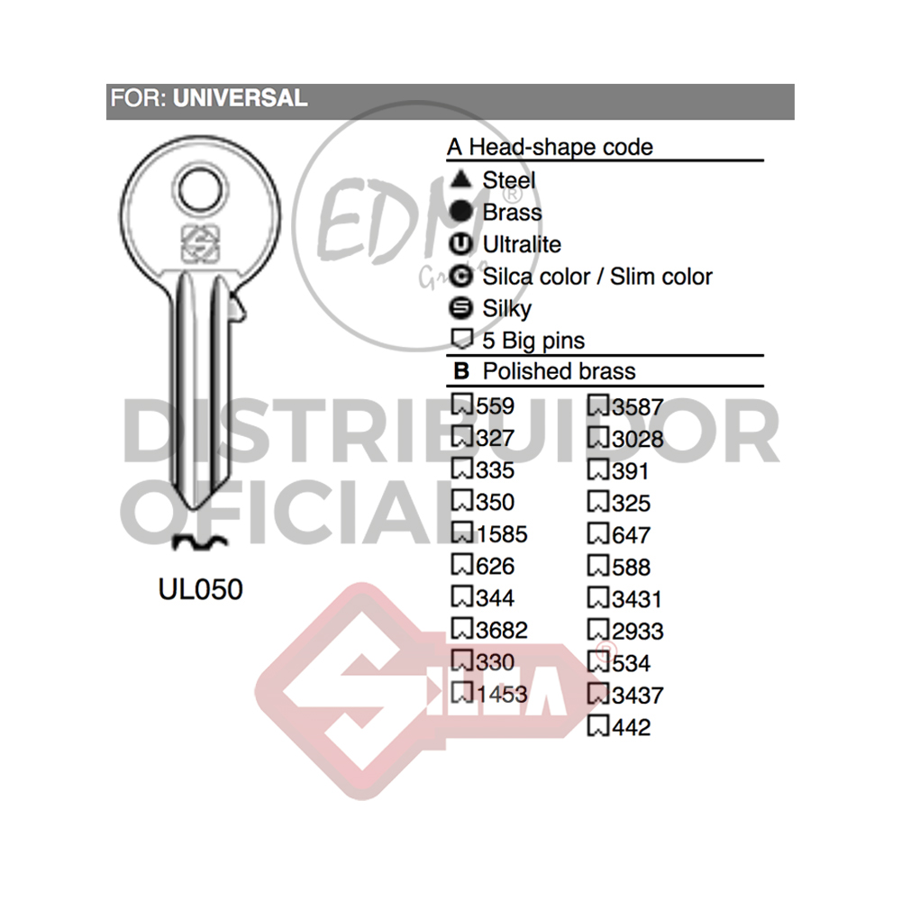 LLAVE ACERO UL050