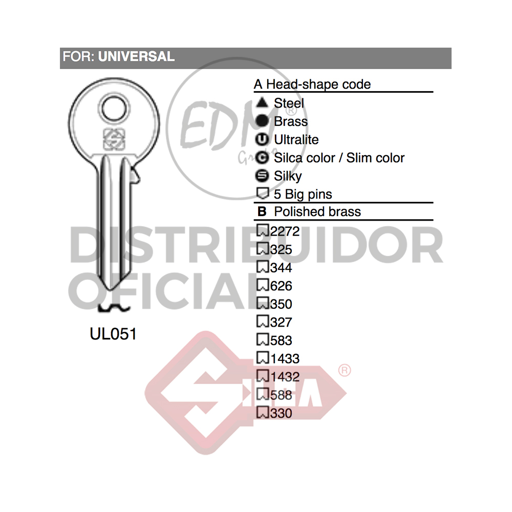 LLAVE ACERO UL051