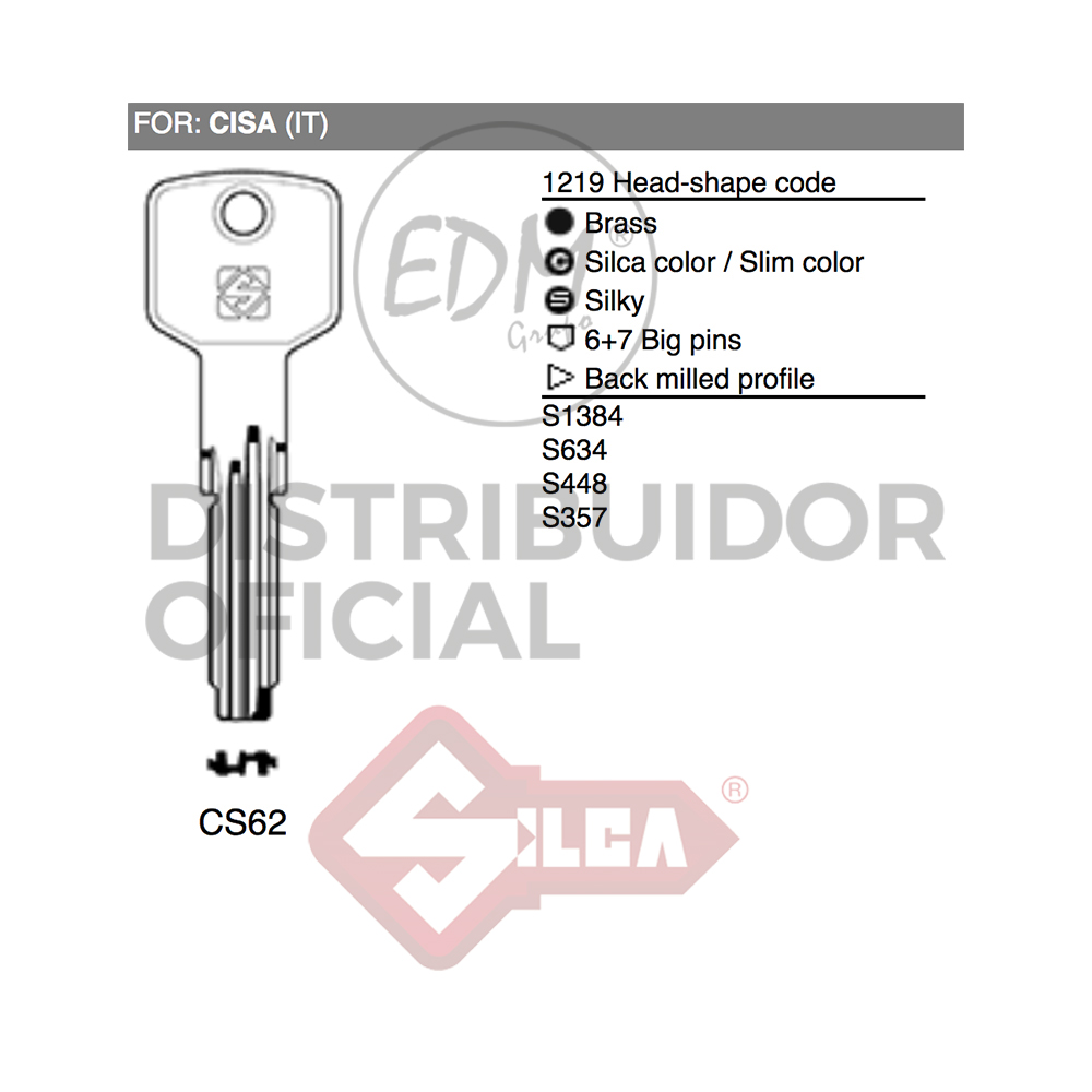 LLAVE LATON CS62 CISA