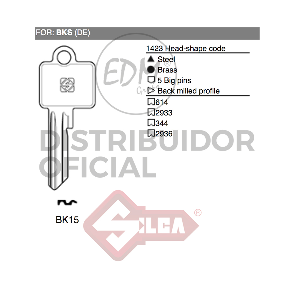 LLAVE ACERO BK15 BKS