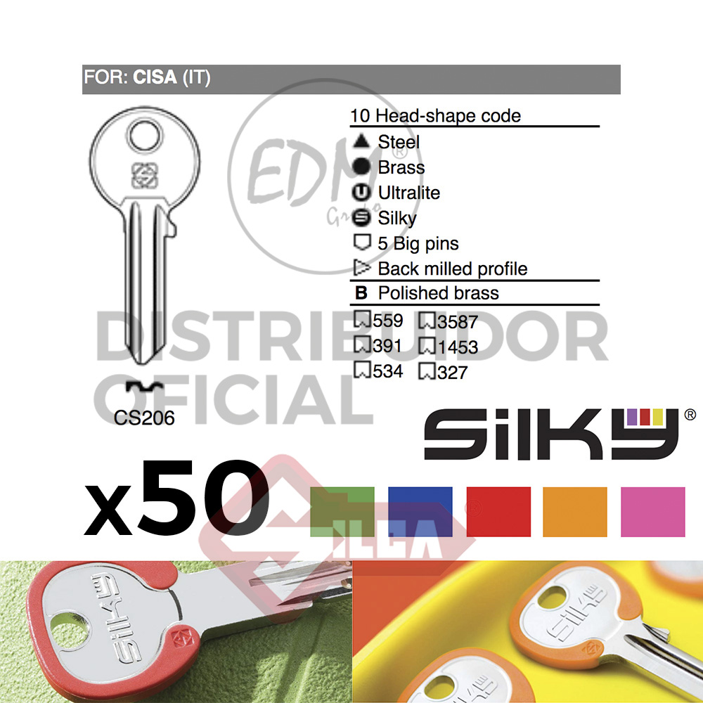 SURTIDO LLAVES SILKY CS206DZ CISA