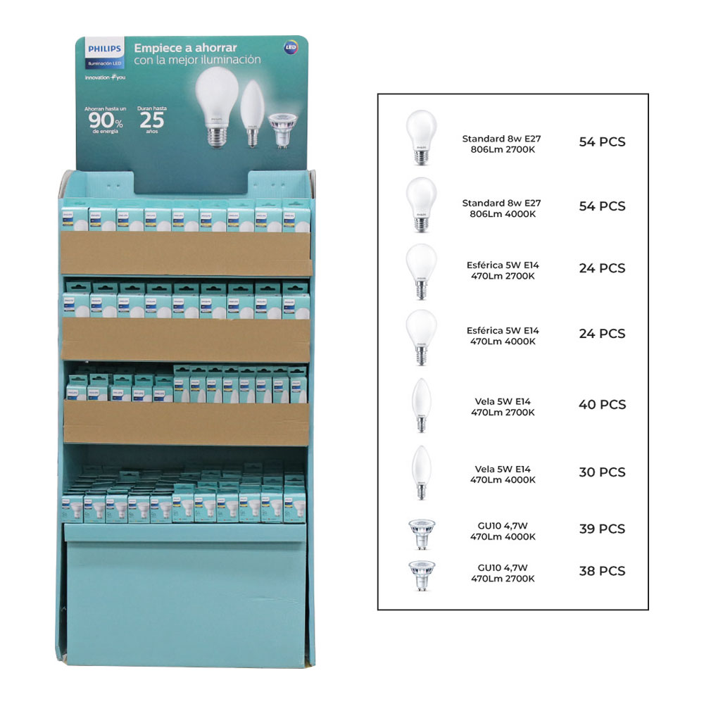 EXPOSITOR CON 303 BOMBILLAS VARIAS PHILIPS